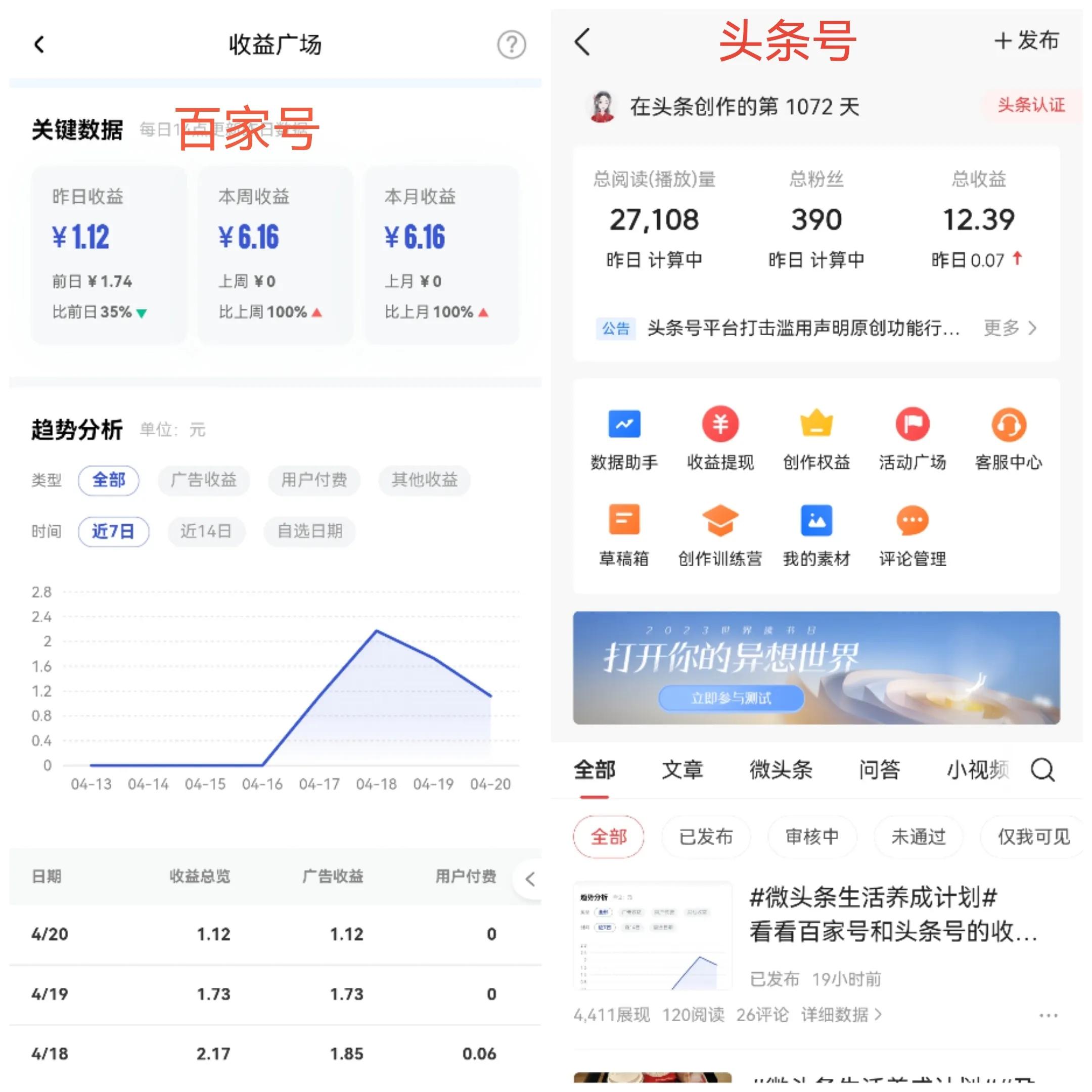 怎样在百家号上发表文章赚钱,新手怎么做百家号赚钱