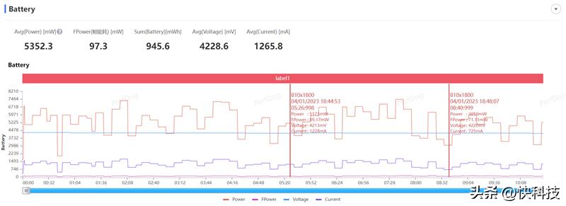vivos16pro使用体验总结,vivos16和s16pro如何从外表区分
