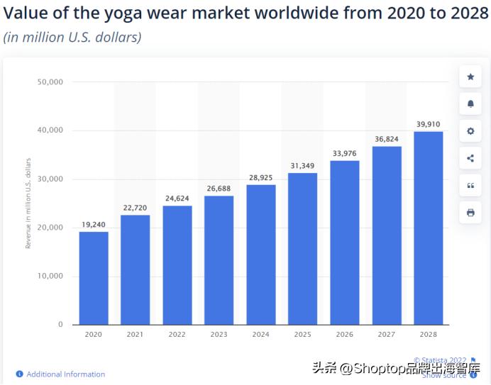 悦己消费为何流行,悦己经济为何如此火热