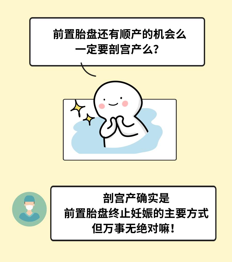 胎盘位置正常值是多少,科普低置胎盘