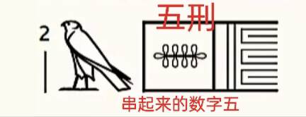 古埃及文字的破译,古埃及破译了多少文献