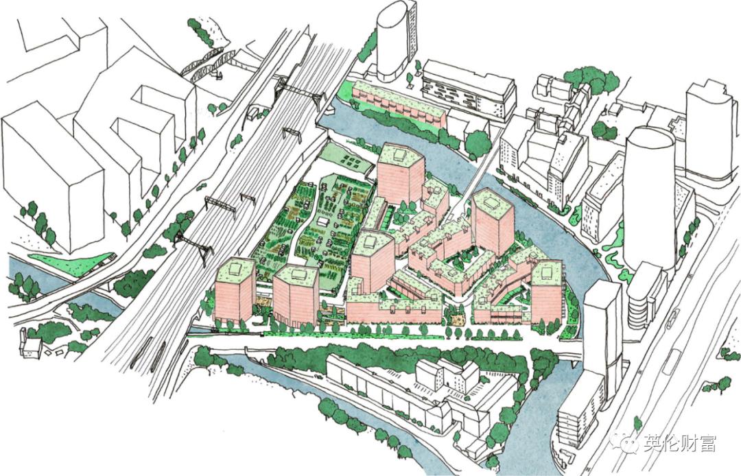 伦敦新地产项目,伦敦新开发楼盘