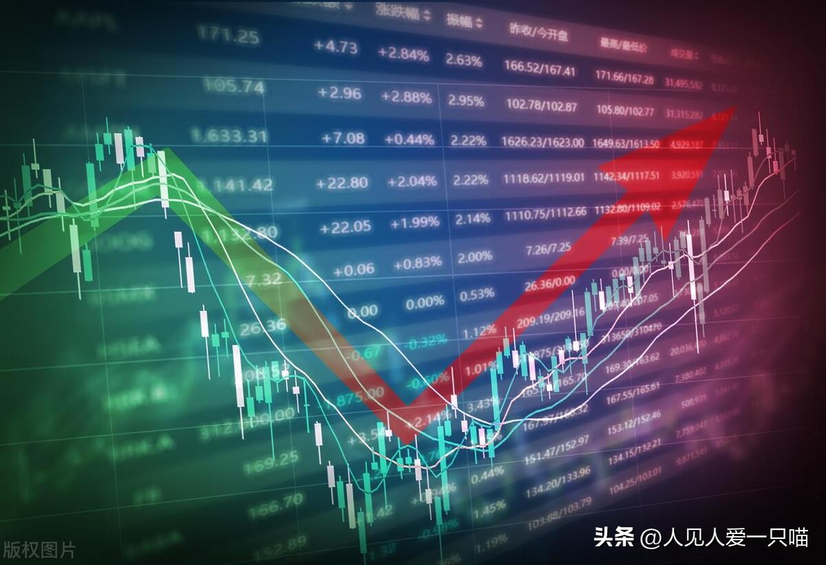 情人节股市,七夕情人节要发红包吗