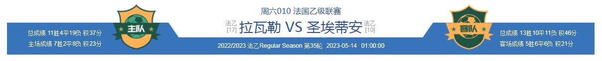 今日足球竞彩推荐比分4串1实单,5.22竞彩足球推荐