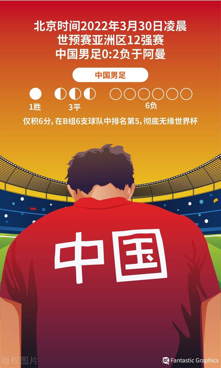 黄健翔脱口秀男足,黄健翔脱口秀大会