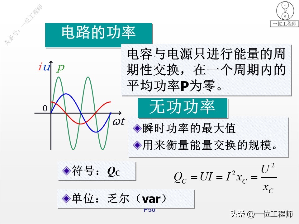 什么是单相电三相电,电气图怎么区分单相电三相电