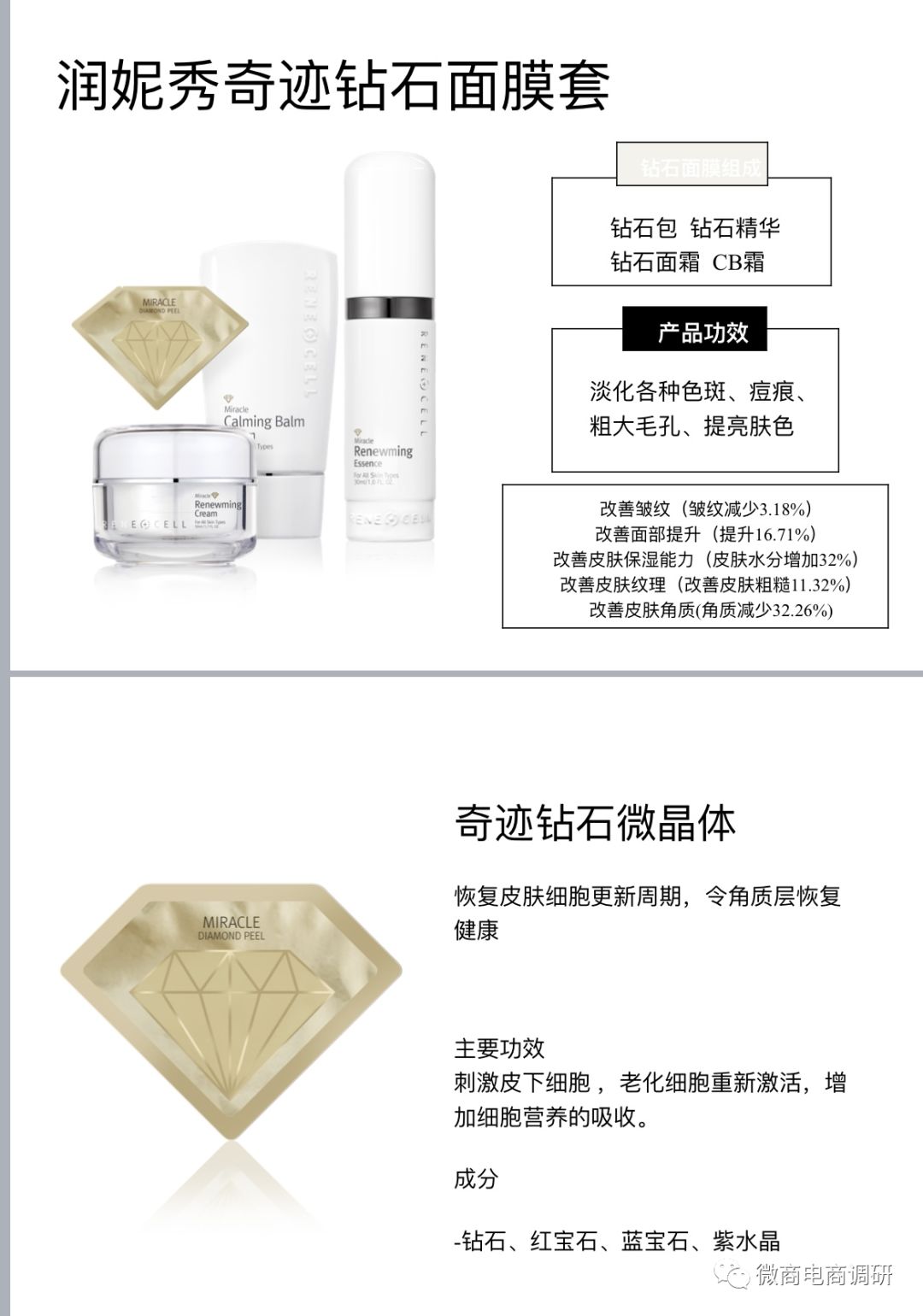 钻石面膜骗局,钻石面膜备受争议