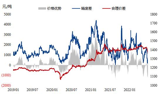 外盘铜价暴跌,外盘铜大跌