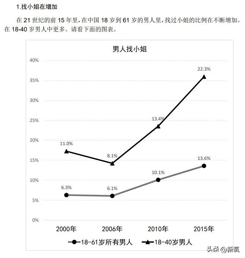 内娱偶像塌房时代少年团崛起,内娱男团塌房
