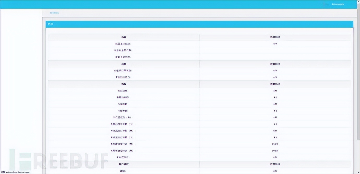 常见十大web应用安全漏洞,常见web漏洞与防御