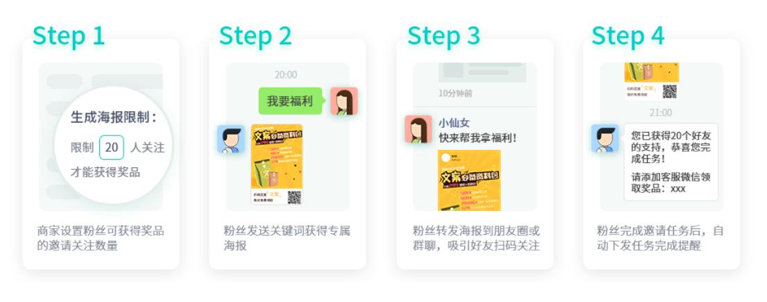 公众号运营新手教程不用编辑器,公众号运营教程零基础视频课