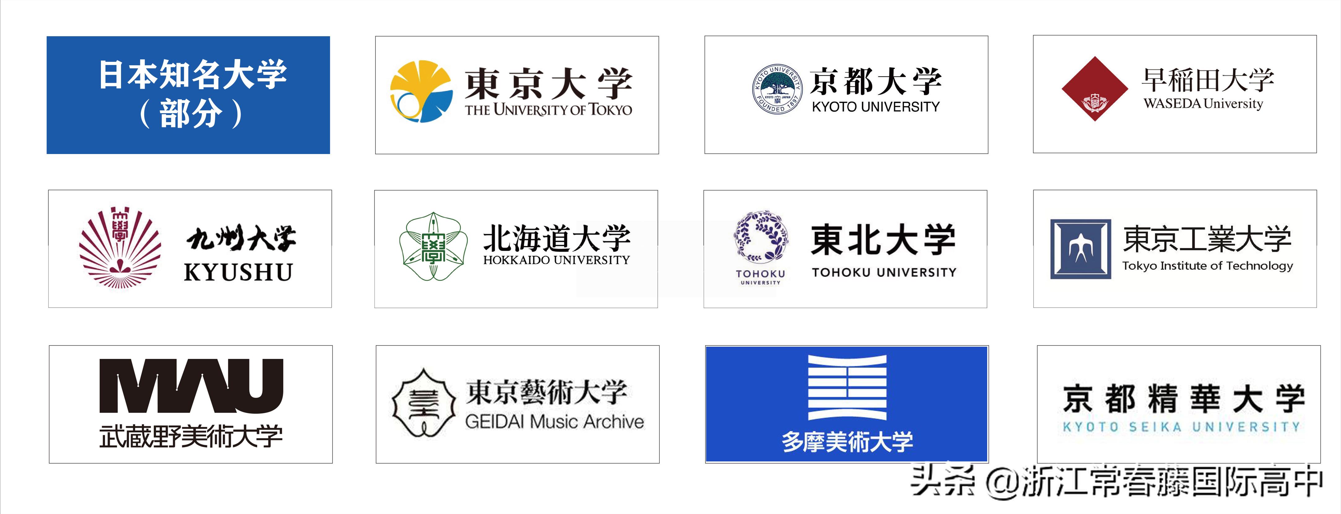 绿城常春藤国际学校杭州怎么进,2023常春藤报名时间