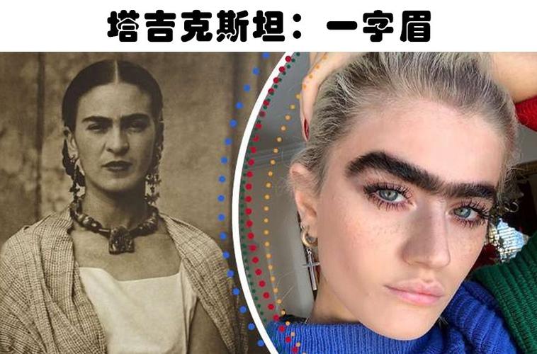 世界六大奇葩审美标准,世界上畸形的审美