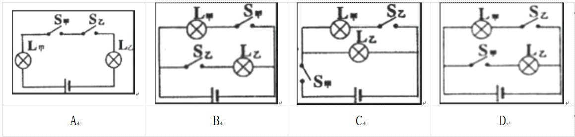 2022年上海初中一模物理卷,物理一模山东讲评