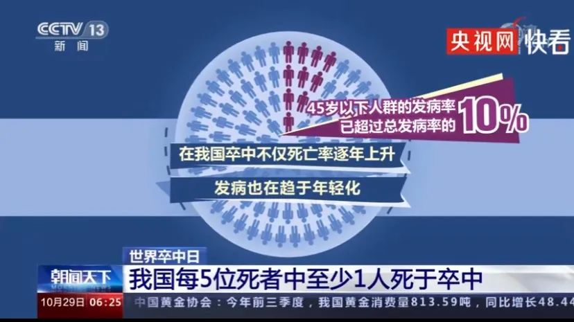 走路没劲、双腿发软？医生：可能是这种疾病引起，年轻人要注意