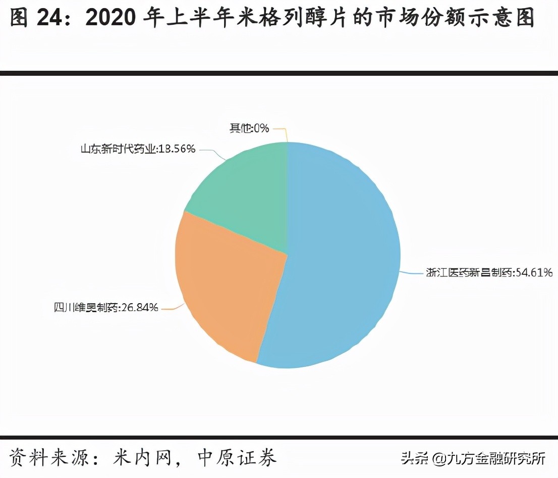 国产替代利好哪些公司,国产替代利好