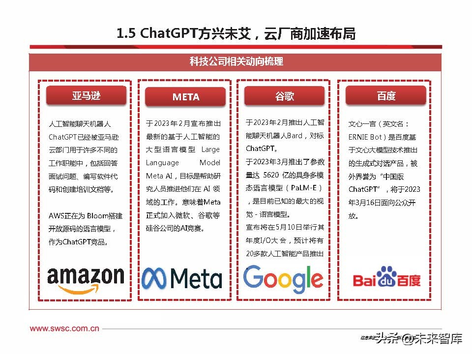 云计算新技术与趋势,云计算的趋势与发展
