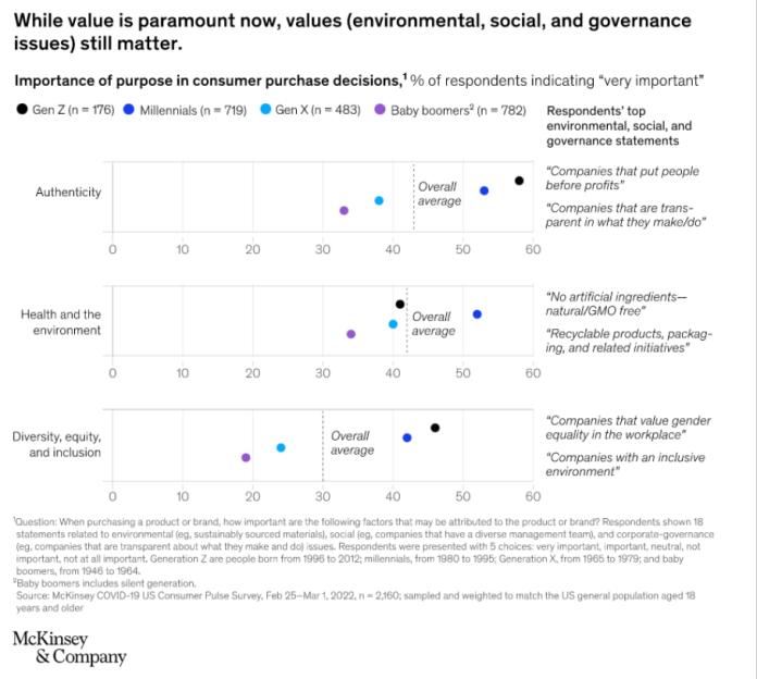 temu和shein对亚马逊的冲击,temu竞争对手