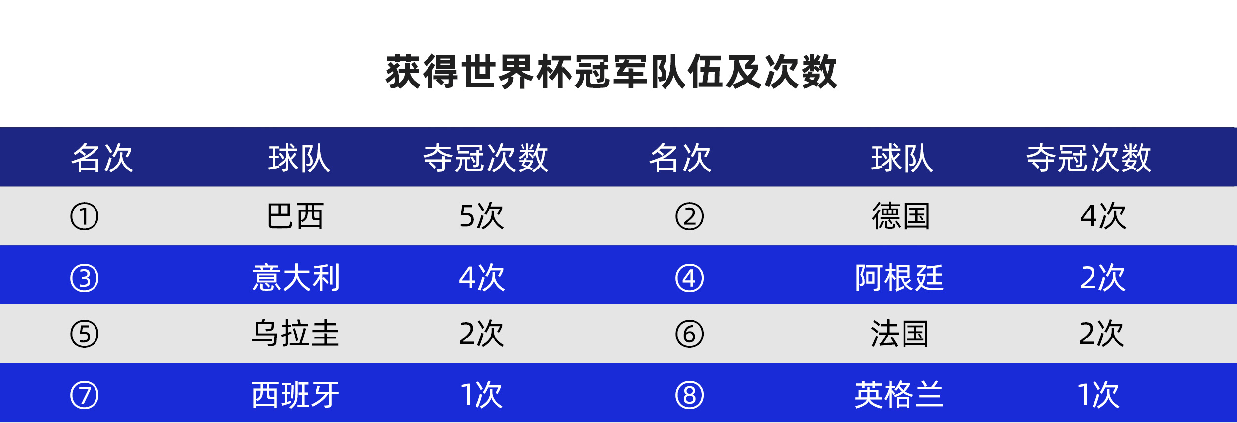 卡塔尔世界杯夺冠分析,卡塔尔世界杯夺冠分析视频
