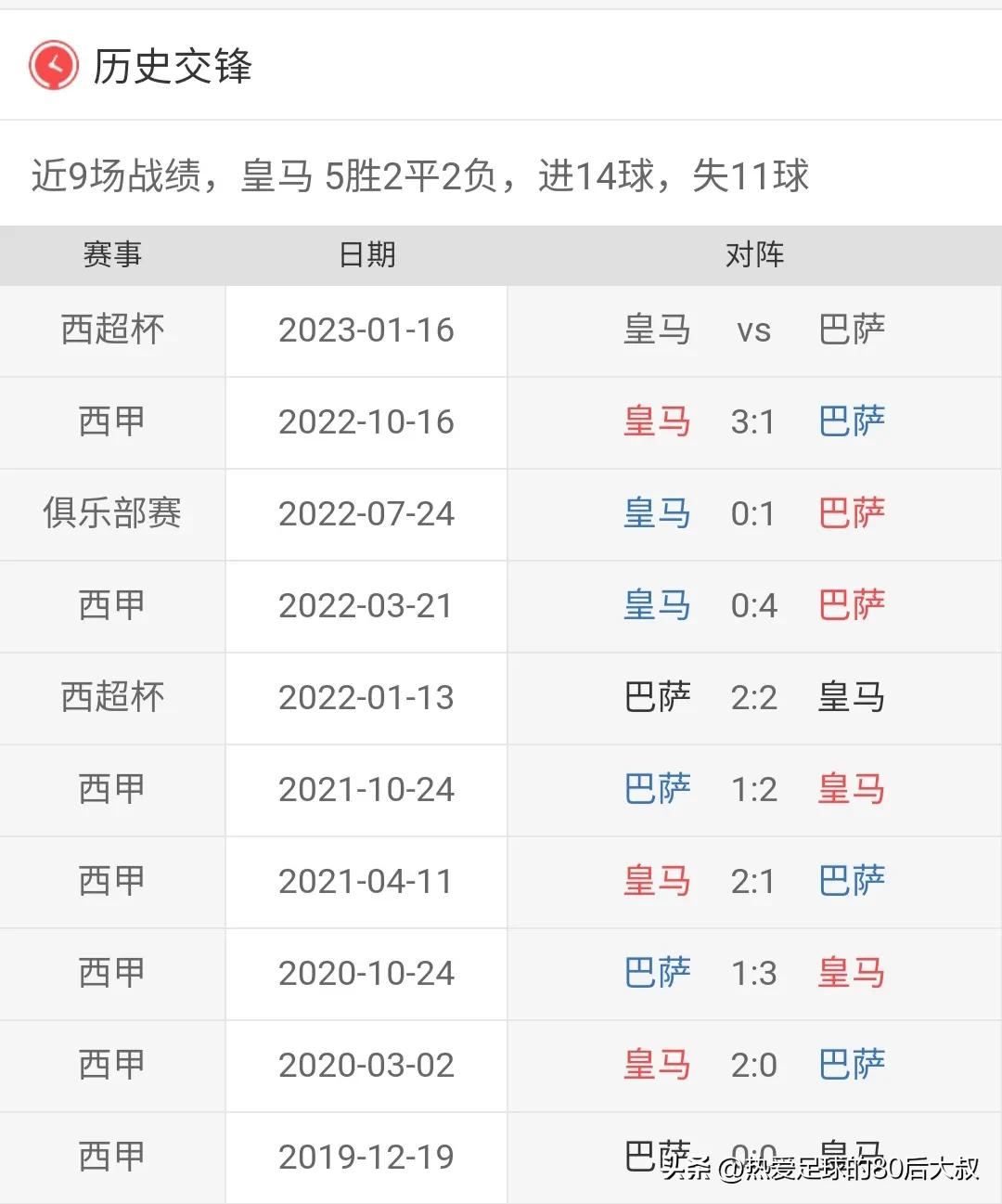 2004年西班牙德比皇马vs巴萨,西班牙德比皇马vs巴萨门票
