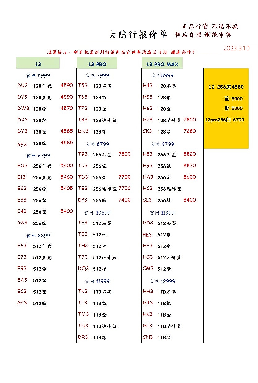 2023年12月手机批发价格一览表,华强北今日二手苹果手机报价单