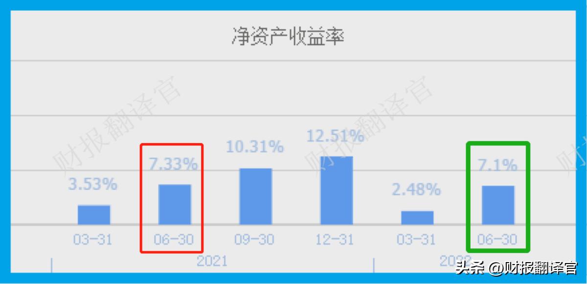 a股唯一有价值股票,中金公司a股深度分析
