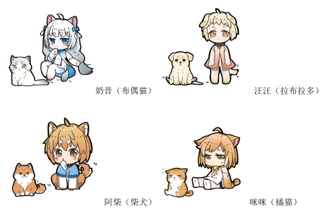 复盘|为啥这么多宠物品牌做了自有IP形象？