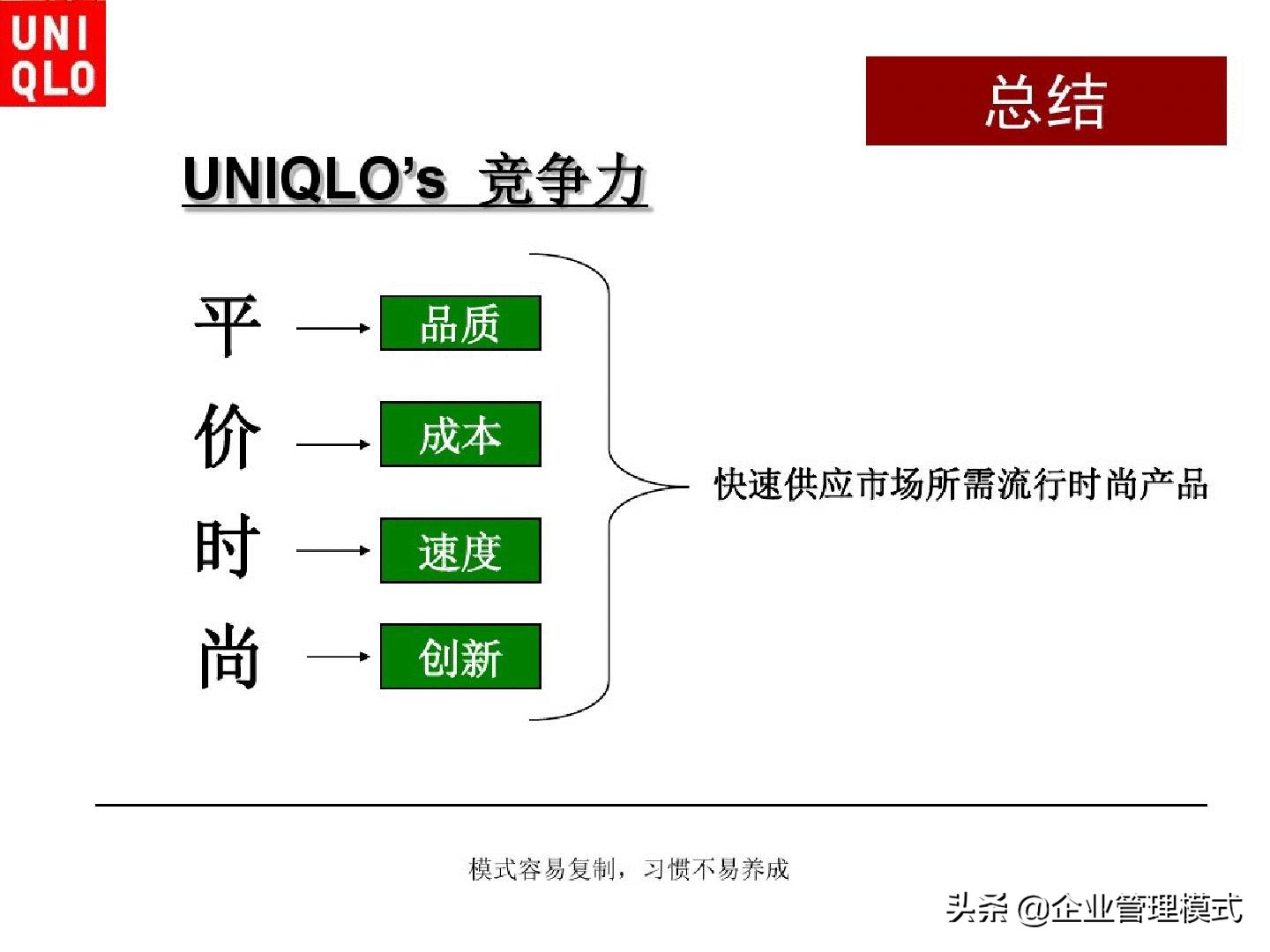 优衣库网络营销渠道策略,优衣库三年内数字营销案例