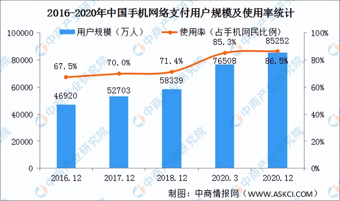 atm机消亡史,曾经风靡一时的atm机的现状