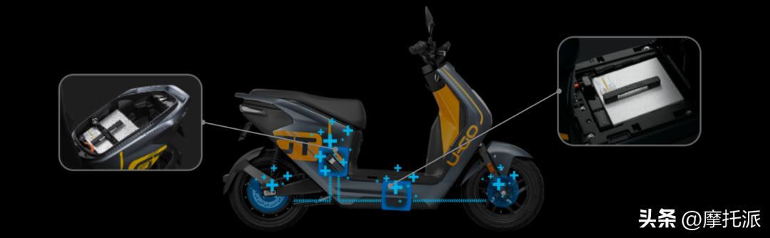 五羊本田新u-go电动摩托车评测,五羊本田u-gogt版电摩