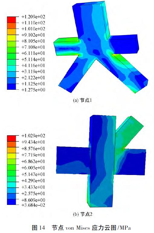 青岛超高层建筑计划,青岛浙商国际中心