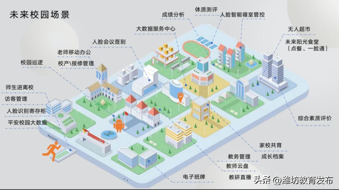 数字化转型的成功案例,数字化教育转型优秀案例