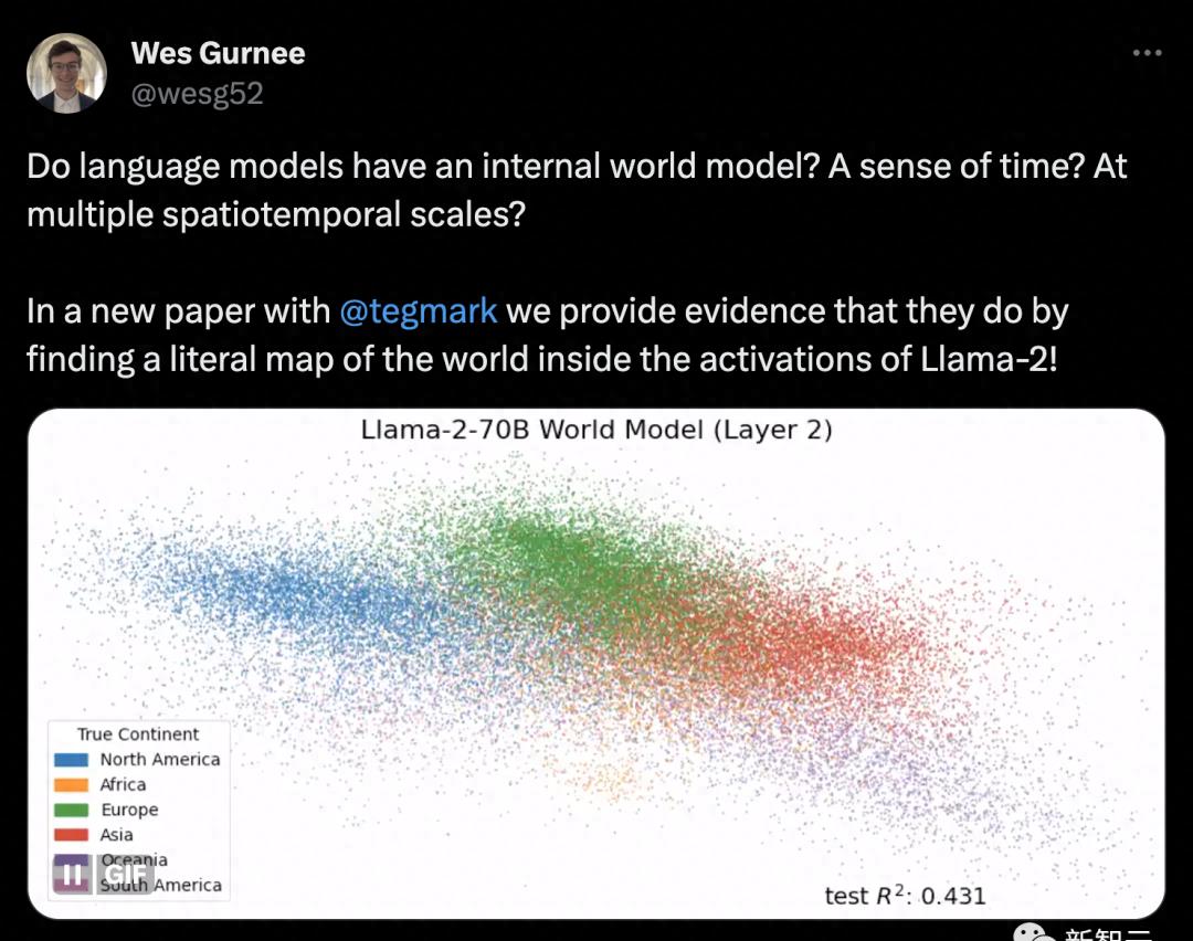 探秘LLM：令人惊叹的空间时间理解能力