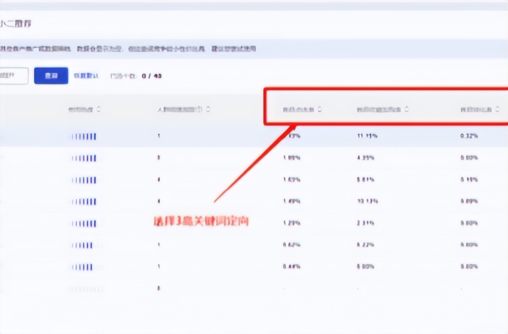 可以通过这种方法强行卡推荐点击率，大家可以去测试一波就好