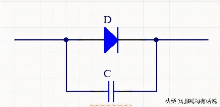 二极管应用在哪些场景,二极管静态参数测试方法