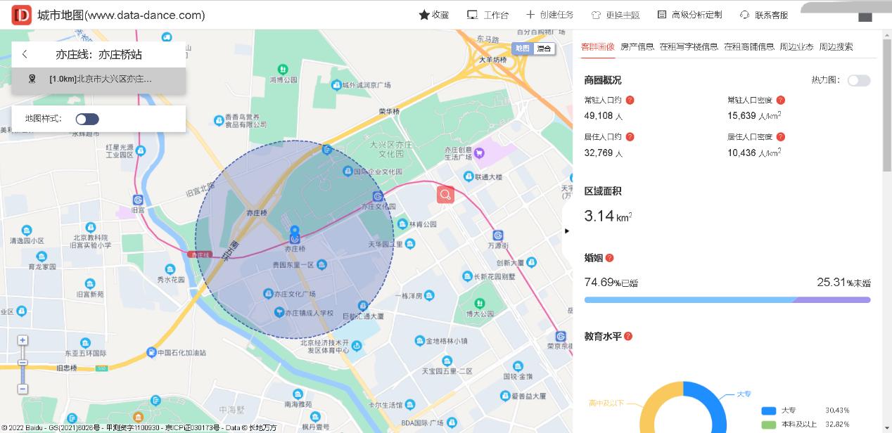 咖啡馆选址从哪里入手,咖啡馆选址大型商场