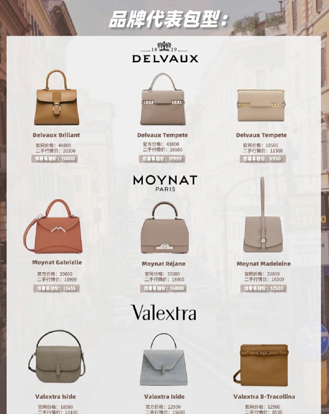 奢侈品包包排名前十位图片,销量排行品牌包包