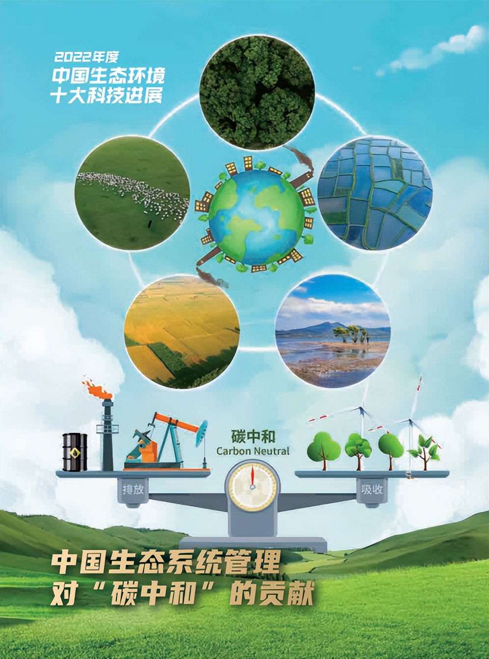 中国生态环境最新报告,中国2017生态环境的成就