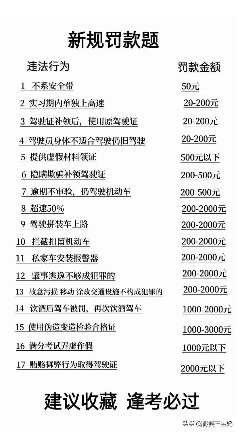 驾考科目一全部口诀技巧,最新最全驾考口诀科目一