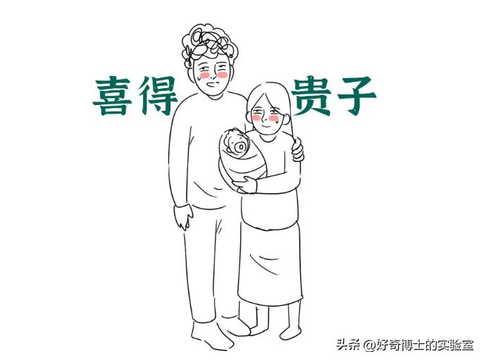 避孕套不是最安全的方式，它才是！但很多人接受不了（不是结扎）