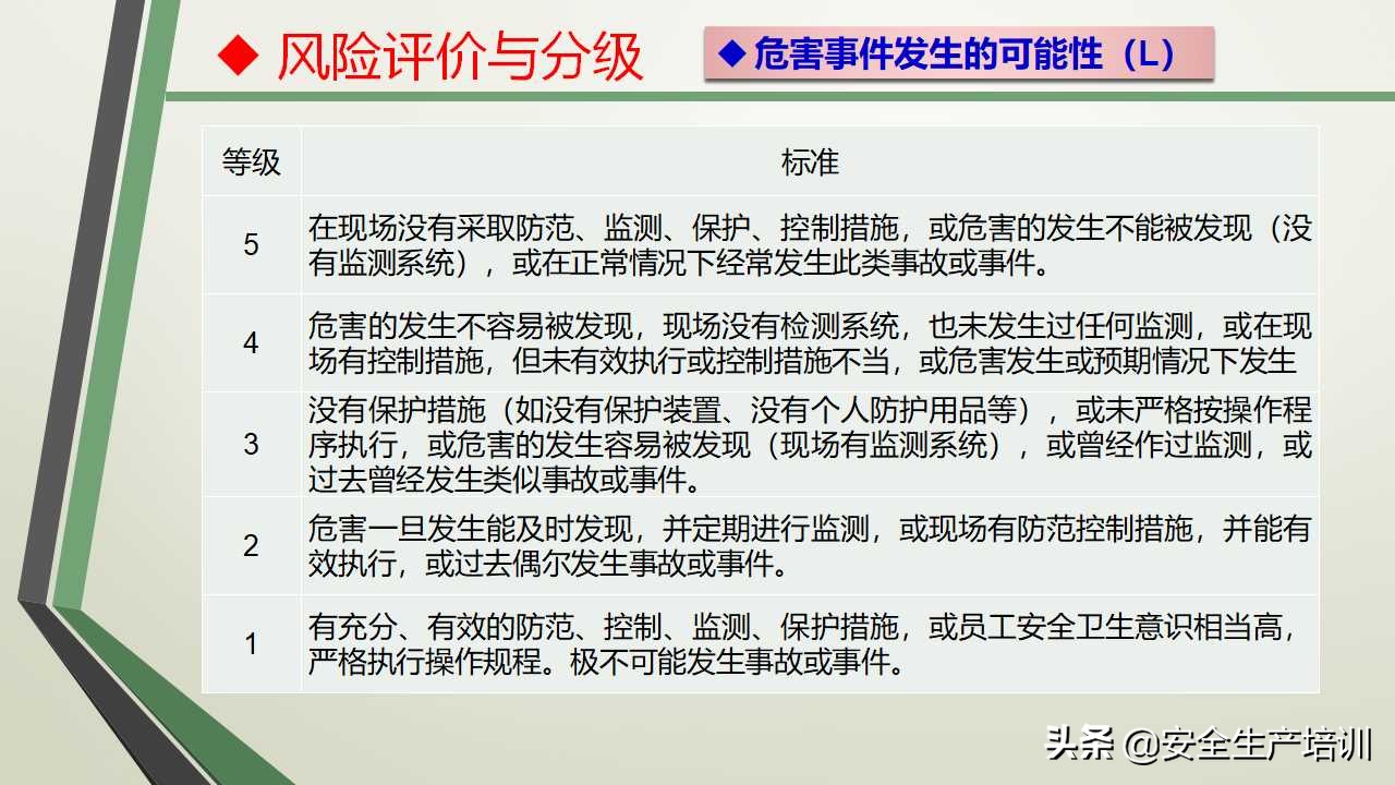 双体系培训文案,双体系培训试题及答案