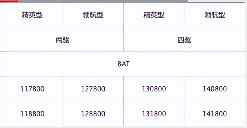 10万块买到什么皮卡,10万左右值得入手的两驱柴油皮卡