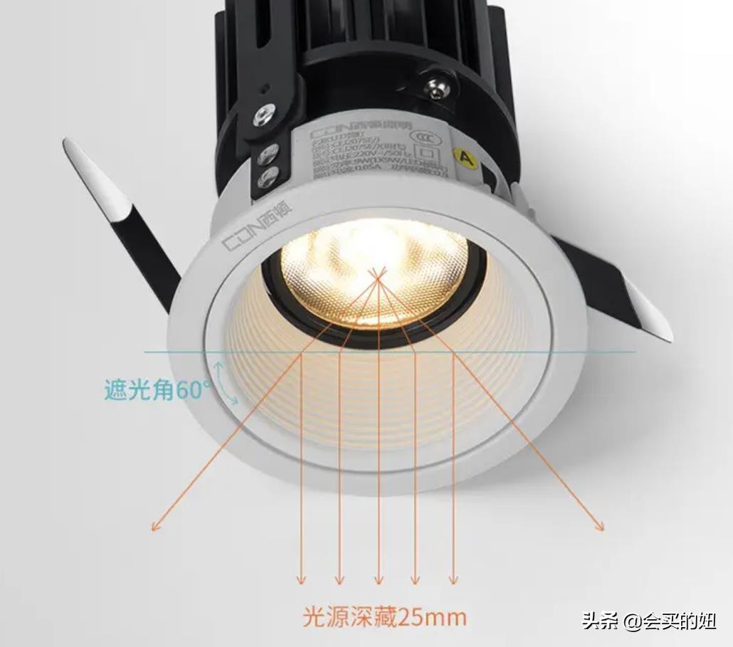 你会挑选吸顶灯吗,你会选客厅吸顶灯吗