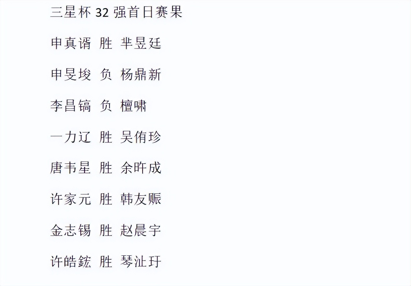 杨鼎新唐韦星进三星杯决赛三番棋,胜利4-0