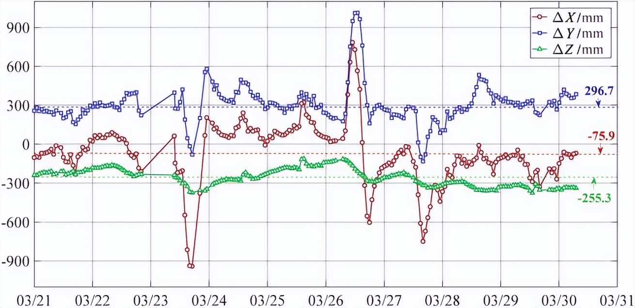 探大国重器,察行业前沿(二)——高原工程数智项目纪行