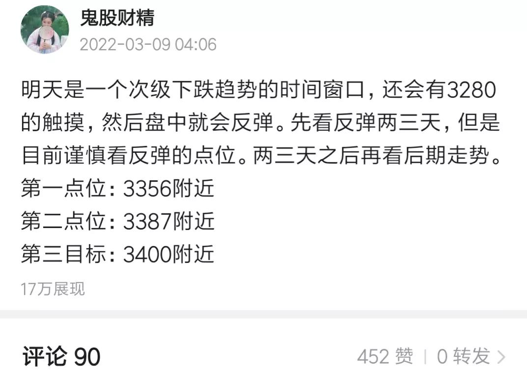 明日股市预测图线,今日股市股道先机