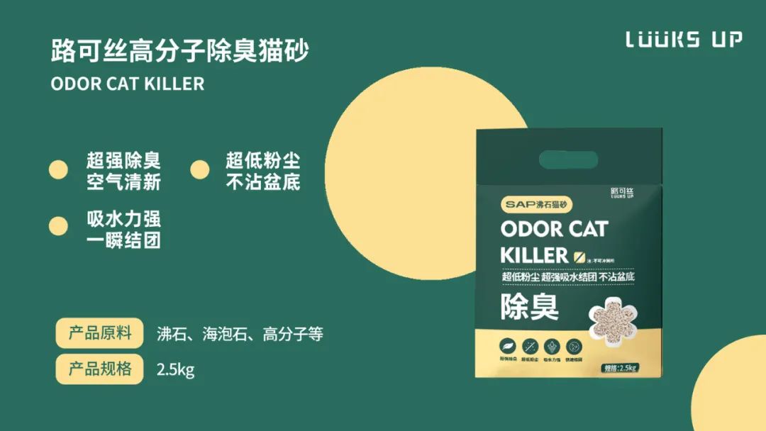 上线全新用品，布局湿粮产品，路可丝将亮相京宠展招募线下代理