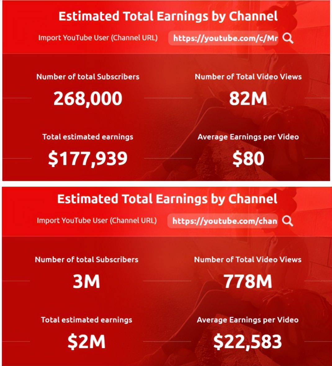 做tiktok短视频带货赚钱吗,做tiktok月赚30万