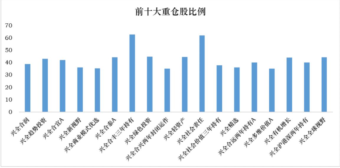 业绩落后剖析,业绩衰退原因