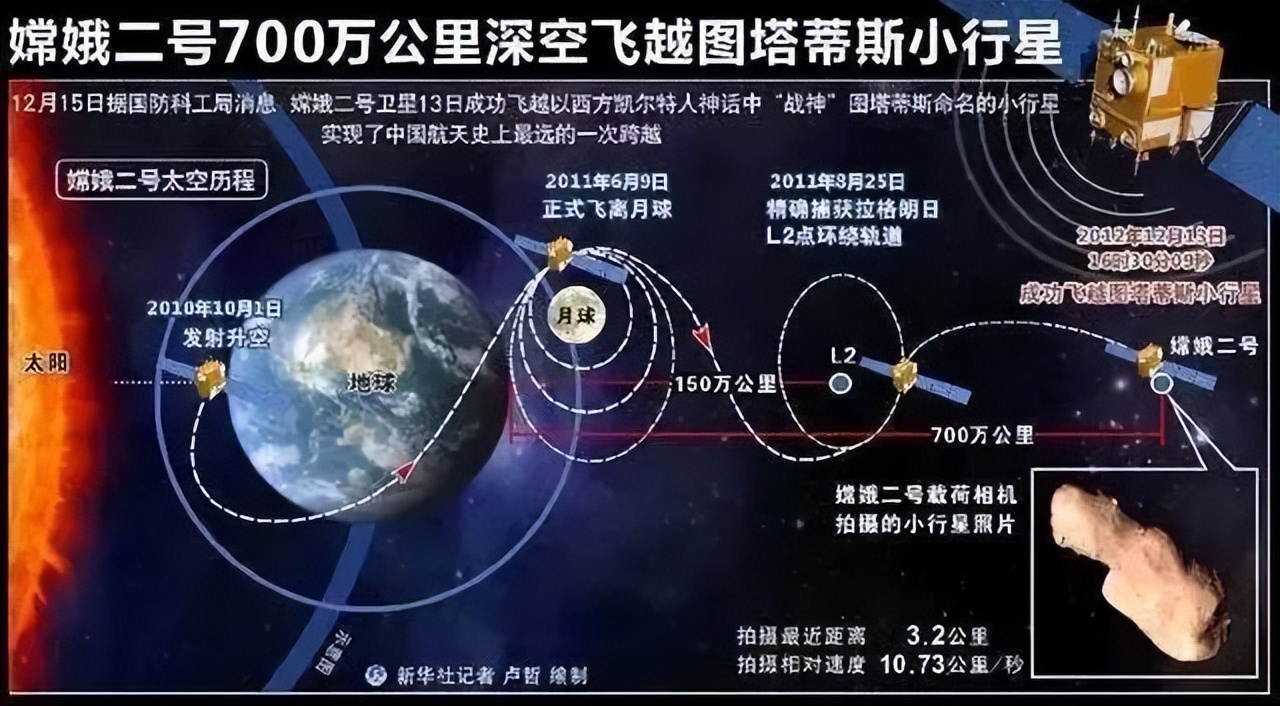 十年磨一“剑”，今朝试锋芒！北京理工大学邀你，立强国之志，淬时代担当！
